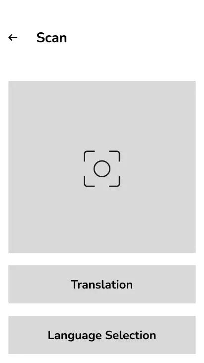 Low fidelity wireframe