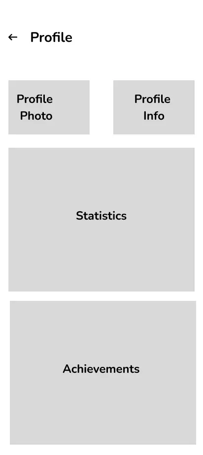 Low fidelity wireframe
