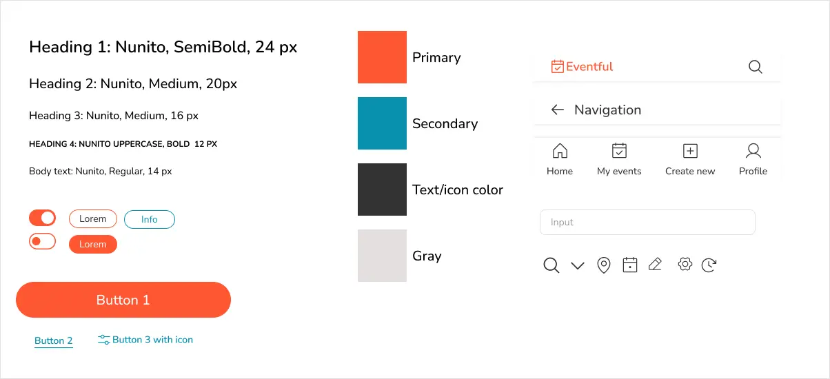 Style guide image